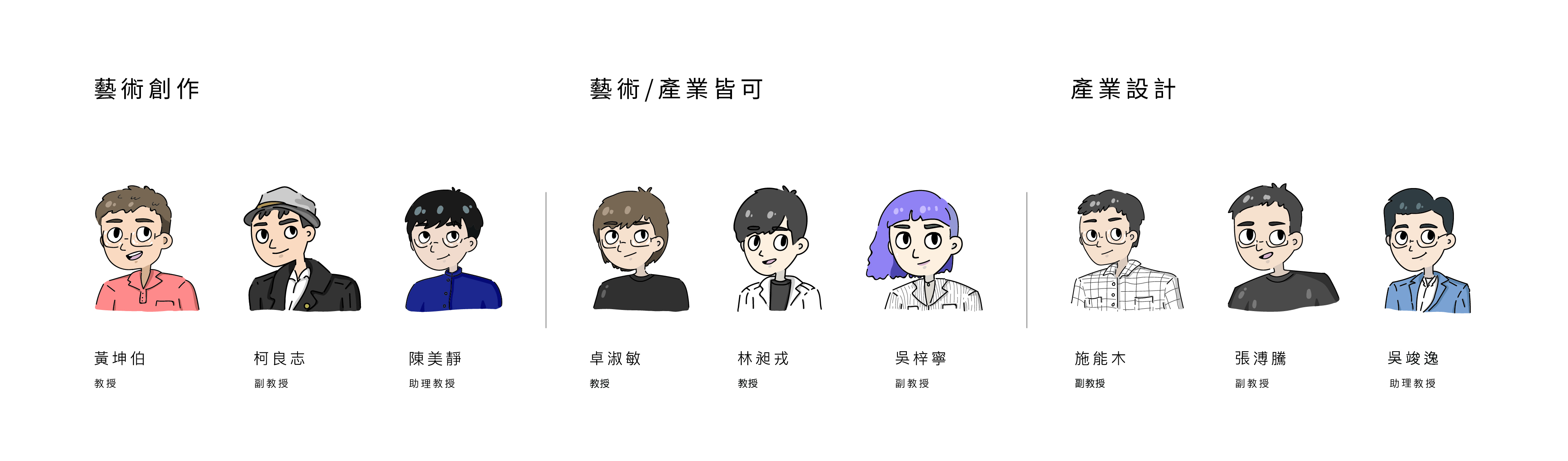 美產系專任師資合照