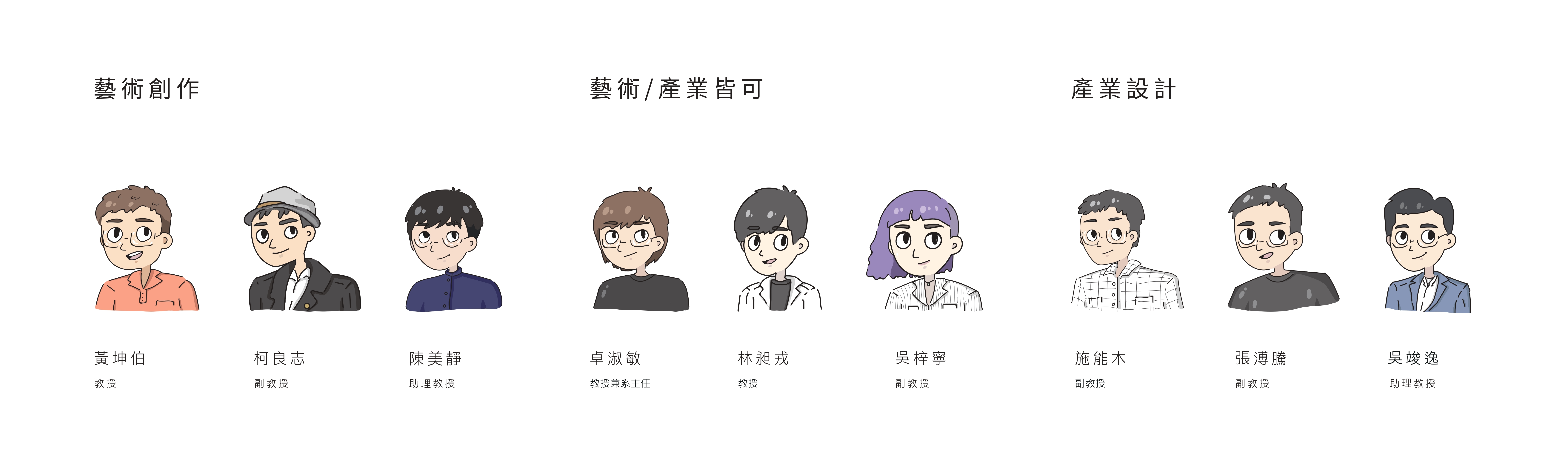 美產系專任師資